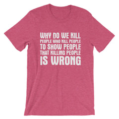Killing Is Wrong