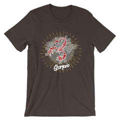 Scorpio Zodiac Sign